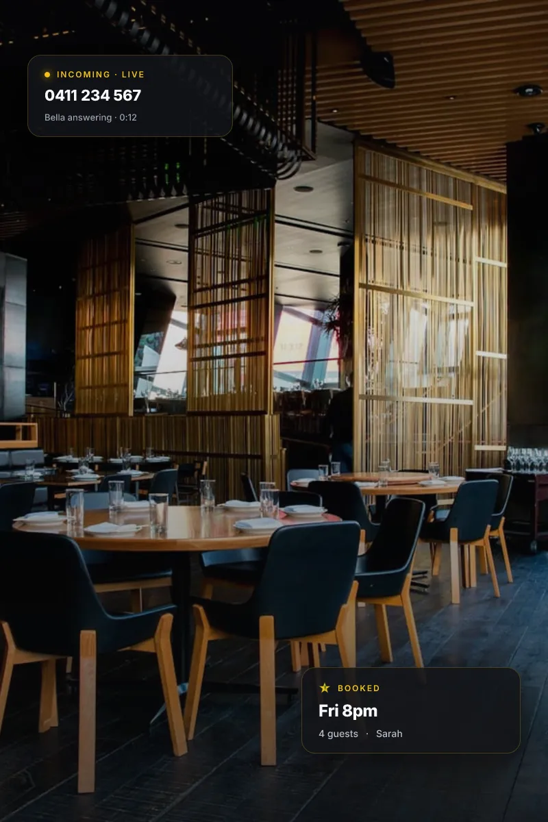 A dim restaurant interior with two VoxTable cards floating: an incoming call from 0411 234 567 with Bella answering, and a confirmed booking for Friday 8:00pm, four guests, Sarah.